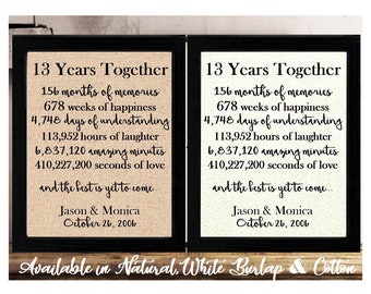Talking heads for her This must be the place Romantic card for him for Wife Anniversary card for husband Love cards for boyfriend