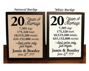 20th anniversary etsy