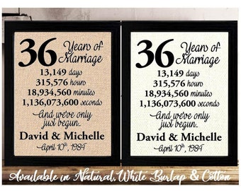 36 year anniversary gift for wife