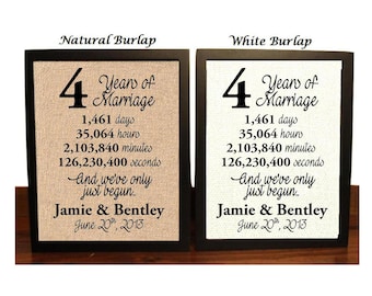 4th Anniversary | 4 Year Anniversary | 4th Anniversary Gift | 4 Years Together | Four Anniversary Gift | 4th Anniversary gift for her