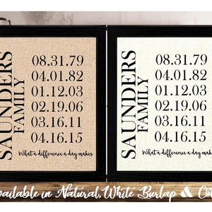 What a difference a day makes, Family Dates, Personalized Family, Mothers Day gift, Anniversary Gift, Wedding Family Gift, Housewarming Gift
