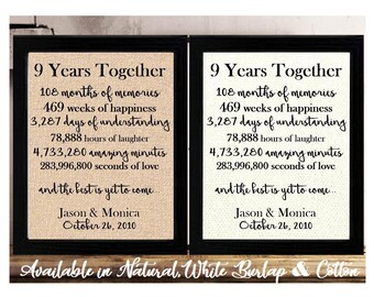 May include: Two black framed prints with a beige background and black text. The text reads "9 Years Together" and lists the number of months, weeks, days, hours, minutes, and seconds that the couple has been together. The text also includes the names "Jason & Monica" and the date "October 26, 2010".