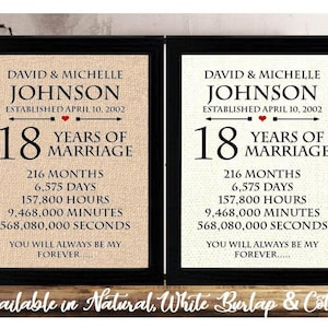 18 years of Marriage | 18th Anniversary Wedding Gift for Wife | Wedding Anniversary Gift Husband | Personalized Anniversary Gift Mom & Dad