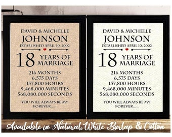 May include: Two framed prints with a burlap background, celebrating 18 years of marriage. The prints feature the names David & Michelle Johnson, the date April 10, 2002, and the number 18 with the text "Years of Marriage". The prints also list the number of months, days, hours, minutes, and seconds in 18 years. The text "You will always be my forever..." is included on both prints.