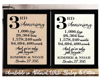 May include: A pair of 3rd anniversary signs with a burlap background. The signs feature the text "3rd Anniversary" with the number 3 in large font. The signs also include the number of days, hours, minutes, and seconds in three years. The text "And we've only just begun..." is also included on the signs. The signs are signed "Kimber & Noah" and the date "December 25, 2015".