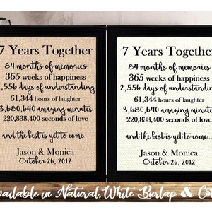 best 2 year anniversary gift for girlfriend