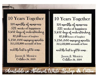 May include: Two beige burlap signs with black frames and text that reads "10 Years Together" and lists the number of months, weeks, days, hours, minutes, and seconds that the couple has been together. The signs also include the couple's names, Jason & Monica, and the date October 26, 2009.