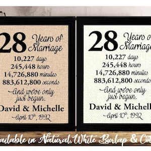 28th Anniversary | 28 Year Anniversary | 28 Anniversary Gift | 28 Years Together | 28 Anniversary gift for Wife her | Minutes Seconds Hours