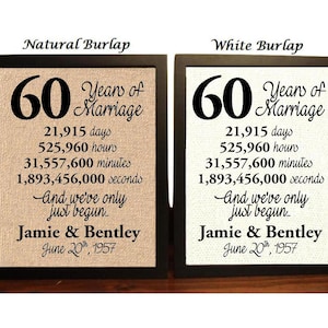May include: Two framed burlap signs with black frames. The signs are identical except for the background color. The signs read "60 Years of Marriage" and list the number of days, hours, minutes, and seconds in 60 years. The signs also include the names "Jamie & Bentley" and the date "June 20th, 1957".