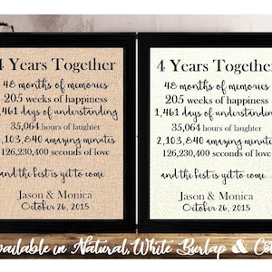 4th Wedding Anniversary Gifts Best Wife Since 2015 4th Wedding Anniversary Gifts Best Wife Since 2015