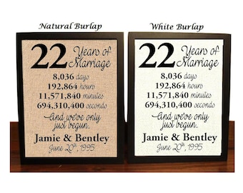 22nd Anniversary | 22 Year Anniversary | 22 Anniversary Gift | 22 Years Together | 22 Anniversary gift her | Minutes | Seconds | Hours