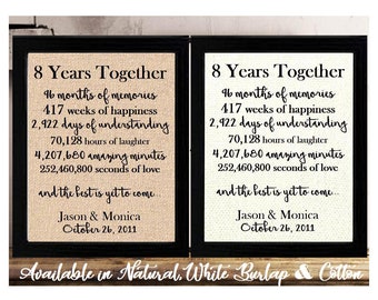 8 year Anniversary Gift for wife husband  | 8 years together gift for girlfriend boyfriend | 8th anniversary gift him her | wedding gift