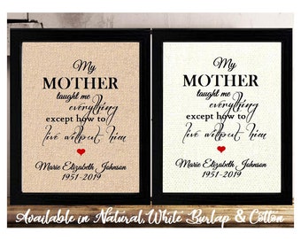 Personalized MOTHER Mom Memorial Condolence Gifts for Loss of Mom Death of Mother In Memory of Sign Sympathy Gift Gifts Remembrance gift