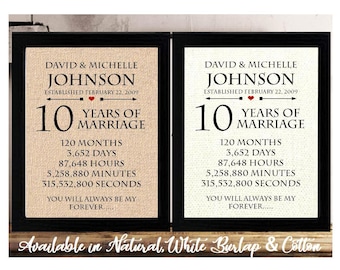 May include: Two framed prints with a burlap background, celebrating a 10th wedding anniversary. The prints feature the names "David & Michelle Johnson" and the date "February 22, 2009". The text reads "10 Years of Marriage" and lists the number of months, days, hours, minutes, and seconds in 10 years. The prints also include the phrase "You will always be my forever..."