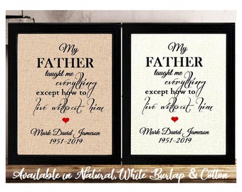 Personalized FATHER Dad Memorial Condolence Gifts for Loss of Dad Death of Father In Memory of Sign Sympathy Gift Gifts Remembrance gift