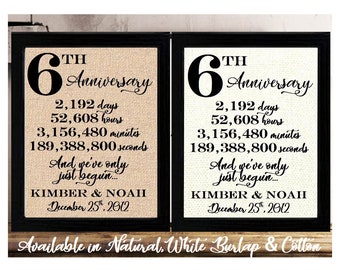 Personalized 6th Anniversary, 6 years together, 6 years of marriage, 6th wedding anniversary for her, 6th Anniversary Gifts for couple