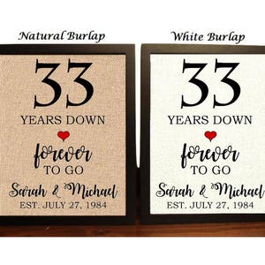 33rd Anniversary Gift | 33rd Wedding Anniversary Gift | Gift for 33rd Anniversary | 33 Years Down Forever to Go | 33 Years of Marriage