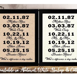 What A Difference A Day Makes  | Family Dates | Anniversary Gift for wife | Anniversary Gift for Him | Couples Anniversary Gift | Wedding