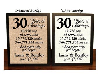 May include: Two framed burlap signs with black frames. The signs are both beige and feature the text "30 Years of Marriage" with the number 30 in large black font. The signs also include the text "10,958 days, 262,992 hours, 15,779,520 minutes, 946,771,200 seconds, And we've only just begun." The signs also include the names "Jamie & Bentley" and the date "June 20th, 1987". One sign is labeled "Natural Burlap" and the other is labeled "White Burlap".