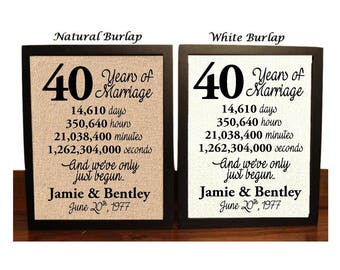 40th Anniversary | 40 Year Anniversary | 40th Anniversary Gift | 40 Years Together | 40th Anniversary gift her | Minutes | Seconds | Hours