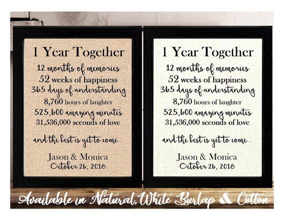 1st Wedding Anniversary Gift Best Husband Since 2018 1st Wedding Anniversary Gift Best Husband Since 2018
