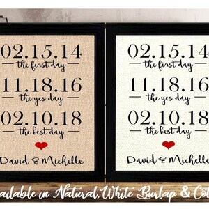 Personalized Birthday Gift for Wife, Gift for Wife, Gift for Girlfriend, Anniversary Gifts for Men, Gift for Wife Husband, Couples wedding