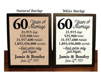60th Wedding Anniversary | 60 Year Wedding Anniversary | 60th Wedding Anniversary Gift | 60 Years Together |  sixty Anniversary Gift