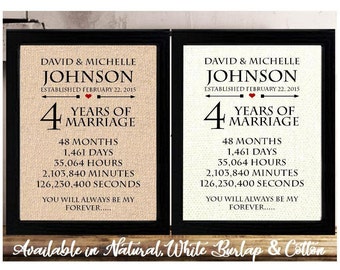 May include: A printable 4th anniversary gift for a couple named David and Michelle Johnson. The print features a heart, the text "Established February 22, 2015", and the number "4" with the text "Years of Marriage". The print also includes the number of months, days, hours, minutes, and seconds in four years.