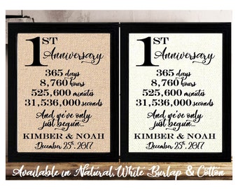 Personalized 1st Anniversary, 1 year together, 1 year of marriage, 1st wedding anniversary for her, 1st Anniversary Gifts for couple