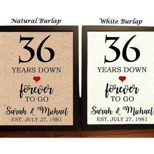 36th Anniversary Gift | 36th Wedding Anniversary Gift | Gift for 36th Anniversary | 36 Years Down Forever to Go | 36 Years of Marriage