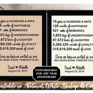 10 Year Anniversary as Husband and Wife | Ten Year Anniversary gift for Her | Personalized 10 Years down Forever to go | 10 Year of Marriage