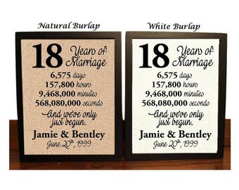 18th Wedding Anniversary | 18 Year Wedding Anniversary | 18th Wedding Anniversary Gift | 18 Years Together |  Best Wedding Anniversary Gift