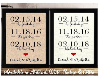 Personalized Christmas gift for Wife from Husband | Mothers Day Gift for Her from Him | The First Day The Yes Day The Best Day Gifts