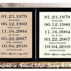 Wife Mothers Day Gift, What a Difference a Day Makes Burlap Print, Personalized Family Name Sign Important Dates Mothers Day Gift for Wife