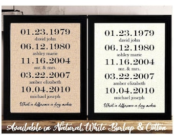 Wife Mothers Day Gift, What a Difference a Day Makes Burlap Print, Personalized Family Name Sign Important Dates Christmas Gift for Wife