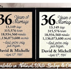 36th Anniversary | 36 Year Anniversary | 36 Anniversary Gift | 36 Years Together | 36 Anniversary gift for Wife her | Minutes Seconds Hours