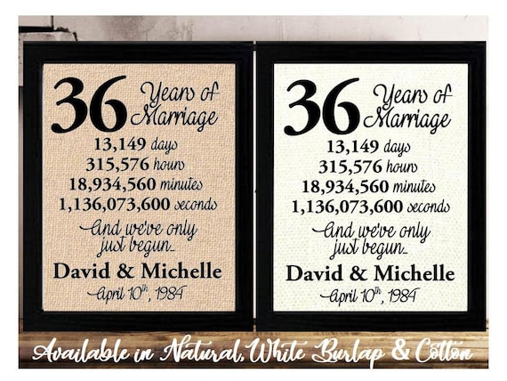 36th Wedding Anniversary 36 Year Wedding Anniversary 36th Wedding