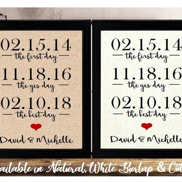 Mothers Day Gift for wife, Mothers Day's Gift for Him, Gift for Couple, Husband, Wife, Engagement Gift, Bridal Shower Gift