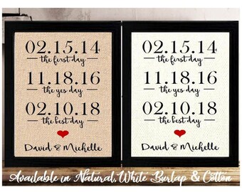 The First Day | The Yes Day | The Best Day | Couples Gift | Gift for wife | Gift for Husband | Christmas gift |  Engagement Gift | Wedding