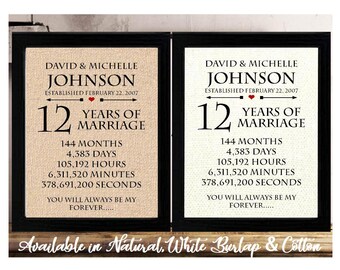 12 year of Marriage | 12th Anniversary Wedding Gift for Wife | Wedding Anniversary Gift Husband | Personalized Anniversary Gift Mom & Dad