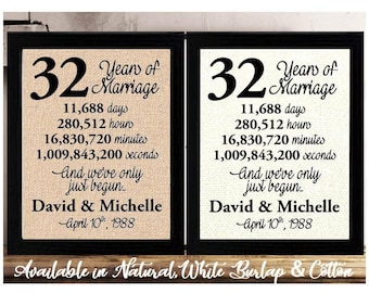 32nd Wedding Anniversary | 32 Year Wedding Anniversary | 32nd Wedding Anniversary Gift for Wife from Husband | Best Wedding Anniversary Gift