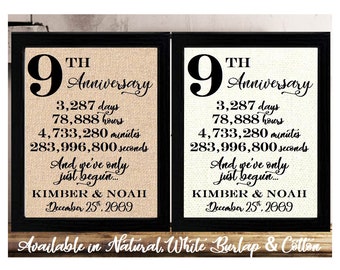 May include: Two black framed signs with white burlap backgrounds. The signs celebrate a 9th anniversary with the text "9th Anniversary" and the number of days, hours, minutes, and seconds in nine years. The signs also include the names "Kimber & Noah" and the date "December 25th, 2009".