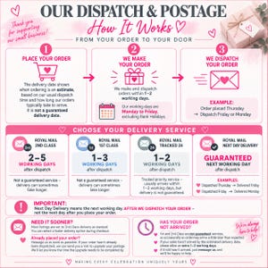 May include: An informational infographic titled Our Dispatch & Postage How It Works, detailing a three-step process from order to delivery. It outlines Royal Mail service options, including 2nd Class, 1st Class, Tracked 24, and Next Day Delivery, with pink and white text.
