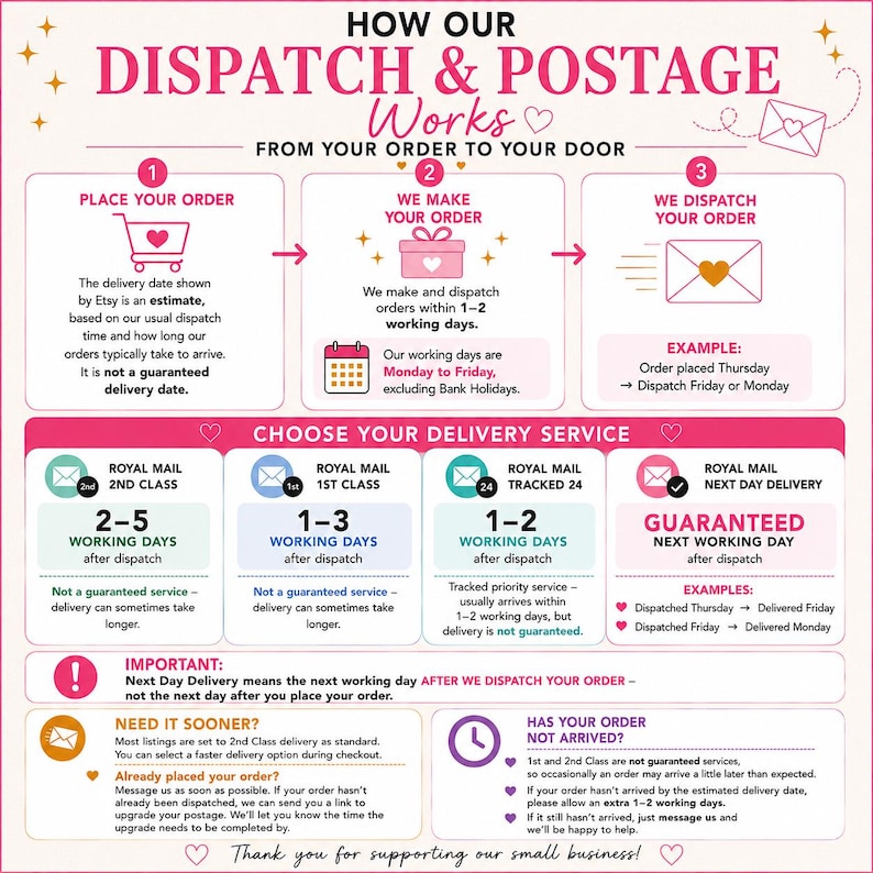 Puede incluir: Una infograf&iacute;a informativa titulada HOW OUR DISPATCH & POSTAGE WORKS con texto en rosa y blanco. Describe un proceso de tres pasos para pedidos, opciones de entrega incluyendo Royal Mail, y pol&iacute;ticas sobre tiempos de env&iacute;o y atenci&oacute;n al cliente.