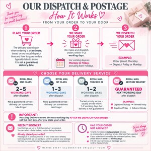 May include: An informational infographic titled Our Dispatch & Postage How It Works, detailing a three-step process from order to delivery. It outlines Royal Mail service options, including 2nd Class, 1st Class, Tracked 24, and Next Day Delivery, with pink and white text.