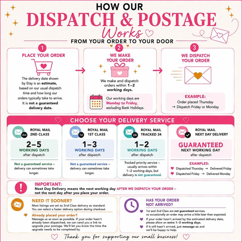 May include: An informational infographic titled HOW OUR DISPATCH & POSTAGE WORKS with pink and white text. It outlines a three-step process for orders, delivery service options including Royal Mail, and policies regarding delivery times and customer support.