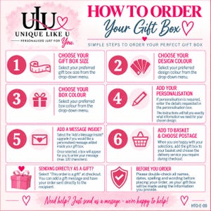 May include: An instructional infographic titled HOW TO ORDER Your Gift Box by UNIQUE LIKE U. It outlines six numbered steps for ordering a personalized gift box, including selecting size, color, design, personalization, messages, and shipping options.
