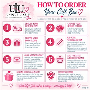 May include: An instructional infographic titled HOW TO ORDER Your Gift Box by UNIQUE LIKE U. It outlines six numbered steps for ordering a personalized gift box, including selecting size, color, design, personalization, messages, and shipping options.