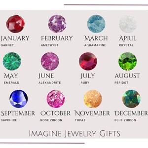May include: A chart featuring birthstones for each month, with the month and gemstone name below each stone. The gemstones are arranged in a grid, with the text "Imagine Jewelry Gifts" at the bottom.
