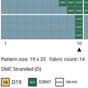 May include: A cross stitch pattern chart with a grid of 19 by 33 squares. The chart shows a design with a blue background and green accents. The DMC stranded floss colors used are 19, 3847, and Blanc. The text on the chart reads "Pattern size: 19 x 33 Fabric count: 14"